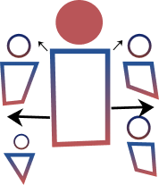 ESI